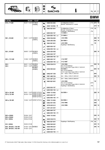 Catalogs auto parts for car and truck