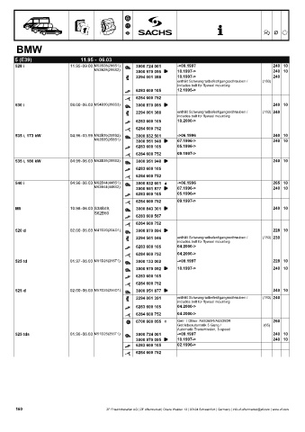 Catalogs auto parts for car and truck