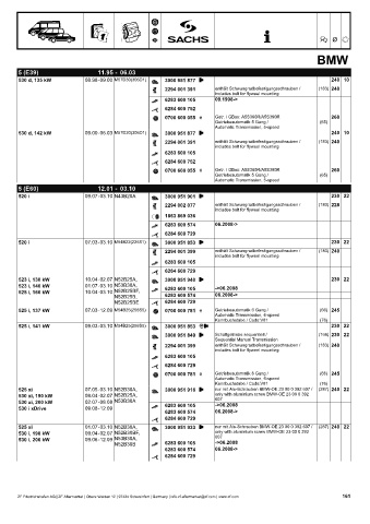 Catalogs auto parts for car and truck