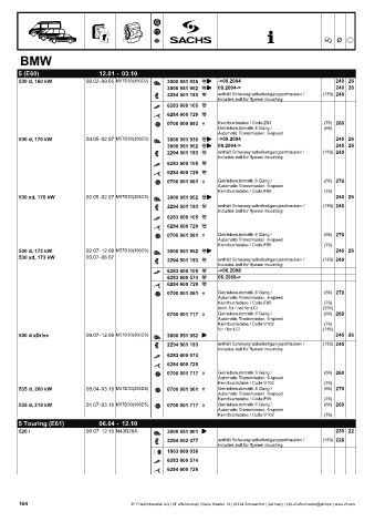 Catalogs auto parts for car and truck