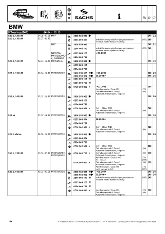 Catalogs auto parts for car and truck