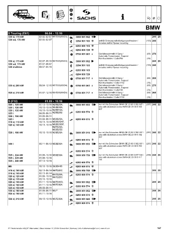 Catalogs auto parts for car and truck