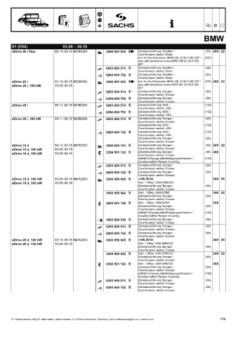 Catalogs auto parts for car and truck