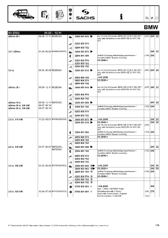 Catalogs auto parts for car and truck