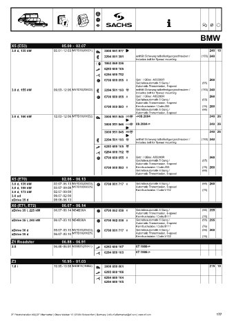 Catalogs auto parts for car and truck