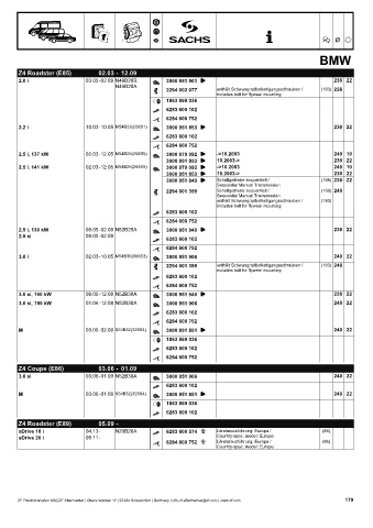 Catalogs auto parts for car and truck