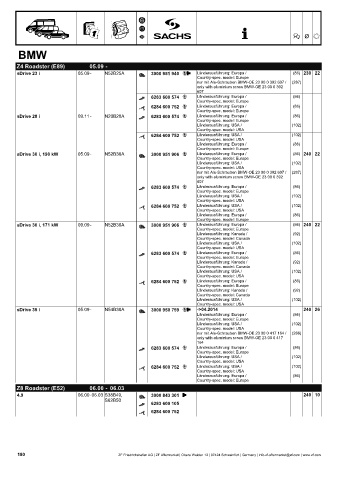 Catalogs auto parts for car and truck