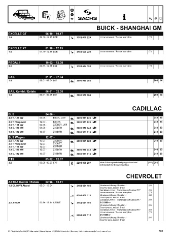 Catalogs auto parts for car and truck