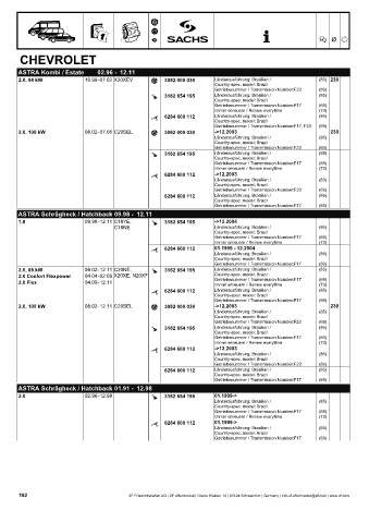 Catalogs auto parts for car and truck