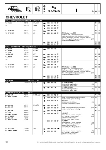 Catalogs auto parts for car and truck