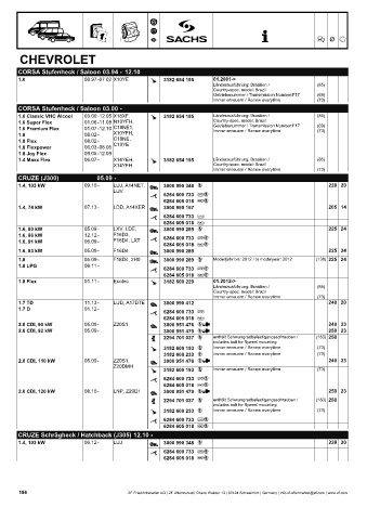 Catalogs auto parts for car and truck