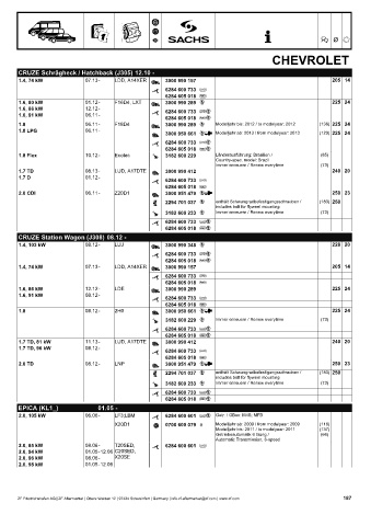 Catalogs auto parts for car and truck