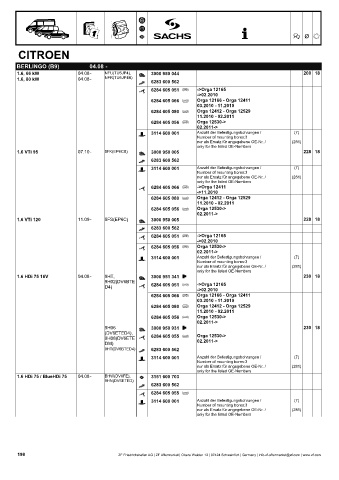 Catalogs auto parts for car and truck