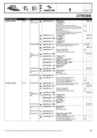 Catalogs auto parts for car and truck