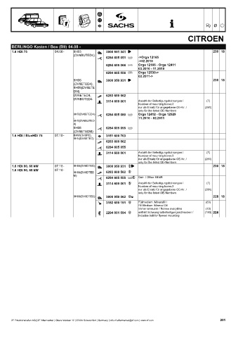 Catalogs auto parts for car and truck