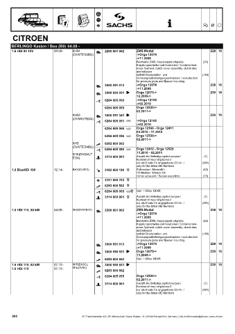 Catalogs auto parts for car and truck