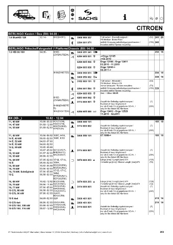 Catalogs auto parts for car and truck