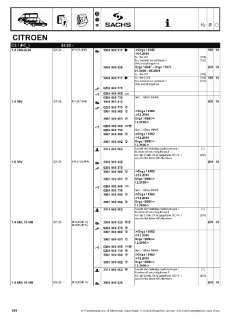 Catalogs auto parts for car and truck