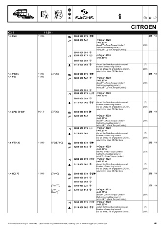 Catalogs auto parts for car and truck