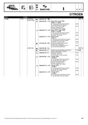 Catalogs auto parts for car and truck