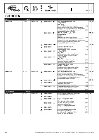 Catalogs auto parts for car and truck