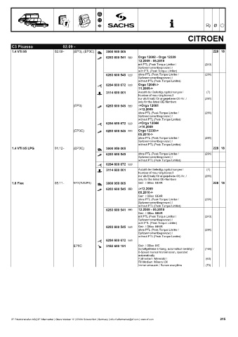 Catalogs auto parts for car and truck