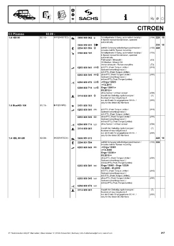 Catalogs auto parts for car and truck