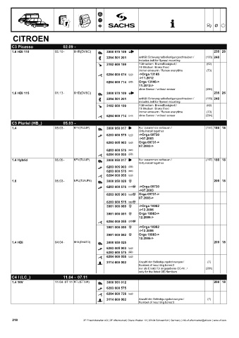 Catalogs auto parts for car and truck