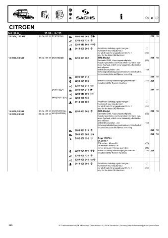 Catalogs auto parts for car and truck