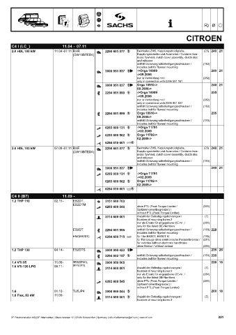 Catalogs auto parts for car and truck