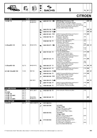 Catalogs auto parts for car and truck