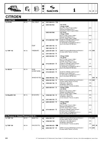 Catalogs auto parts for car and truck