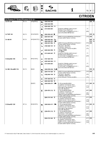 Catalogs auto parts for car and truck