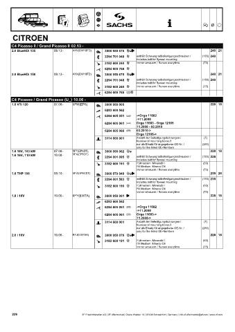 Catalogs auto parts for car and truck