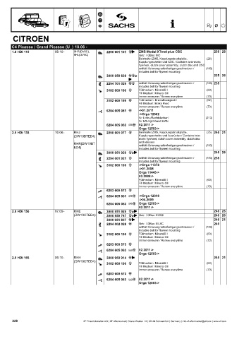 Catalogs auto parts for car and truck