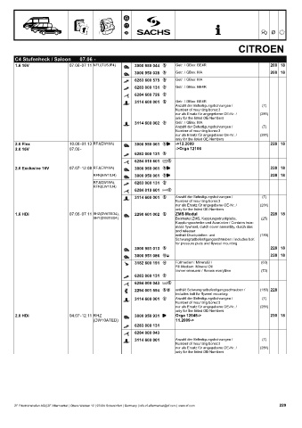 Catalogs auto parts for car and truck