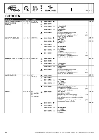 Catalogs auto parts for car and truck