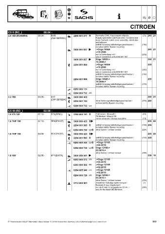 Catalogs auto parts for car and truck