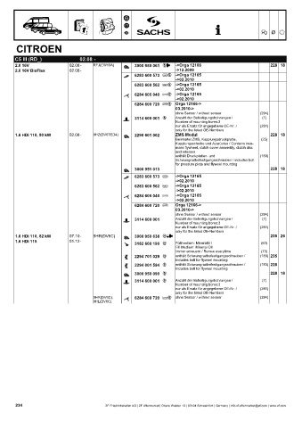 Catalogs auto parts for car and truck