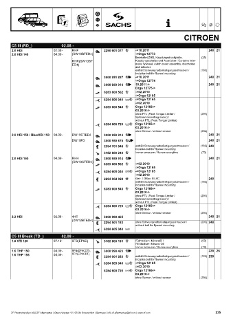 Catalogs auto parts for car and truck