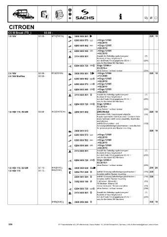 Catalogs auto parts for car and truck