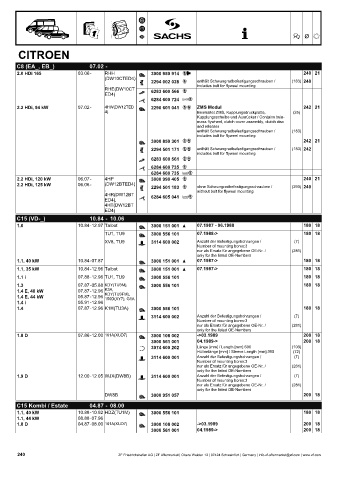 Catalogs auto parts for car and truck