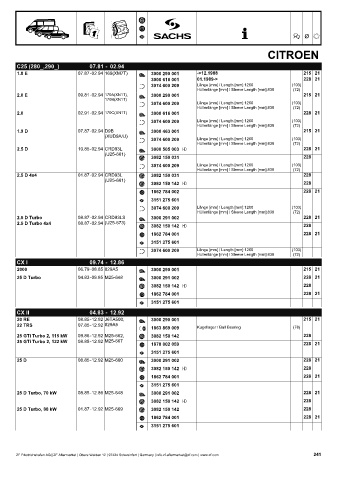 Catalogs auto parts for car and truck