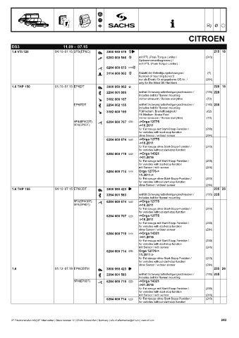 Catalogs auto parts for car and truck