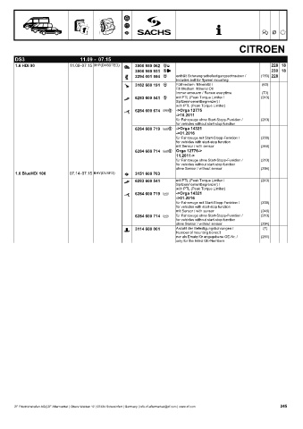 Catalogs auto parts for car and truck