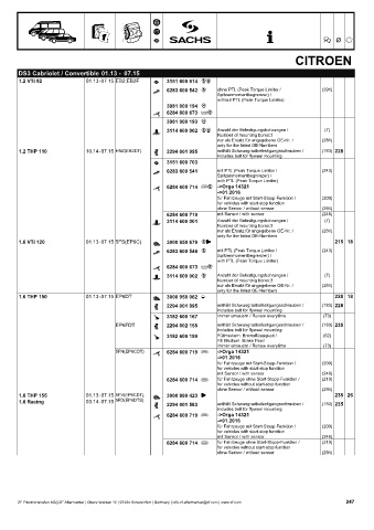 Catalogs auto parts for car and truck