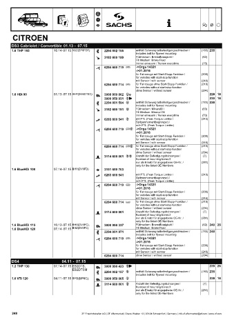 Catalogs auto parts for car and truck