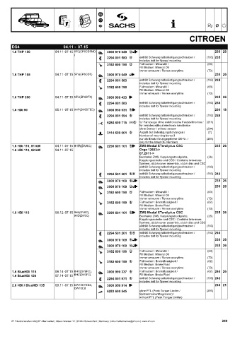 Catalogs auto parts for car and truck