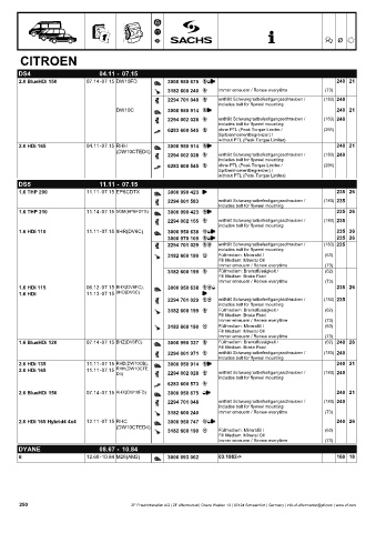 Catalogs auto parts for car and truck