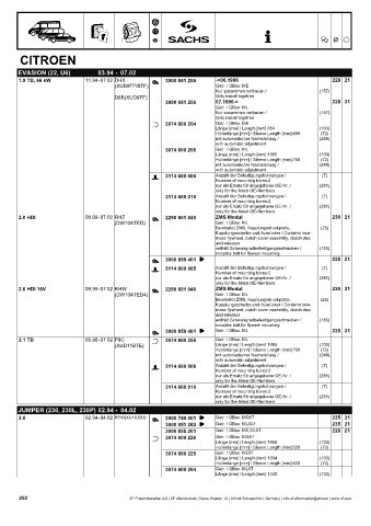 Catalogs auto parts for car and truck